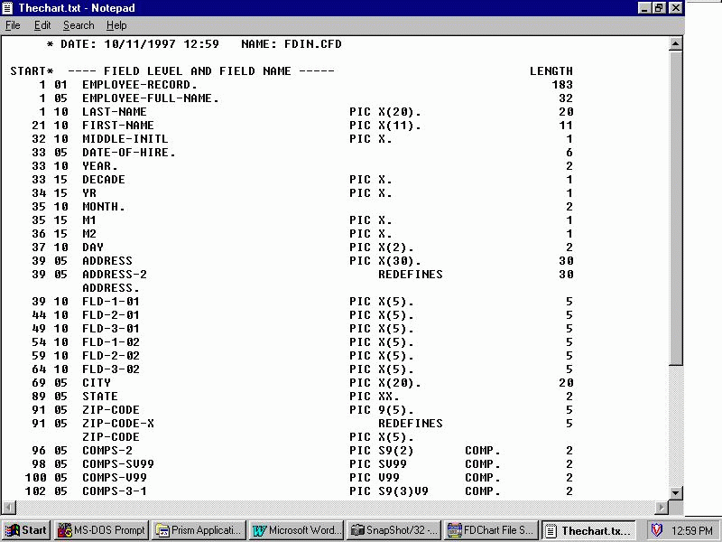 FDChart in Prism output